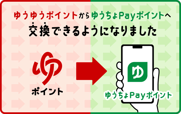 お引取り！ゆうとあ⭐︎です。、 集荷のお申し込み 操作方法