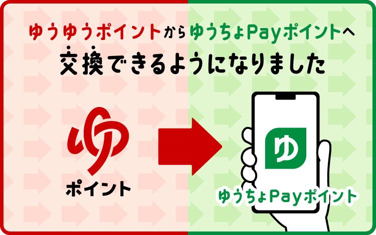 ゆうゆうポイントからゆうちょpayポイントへ交換できるようになりました