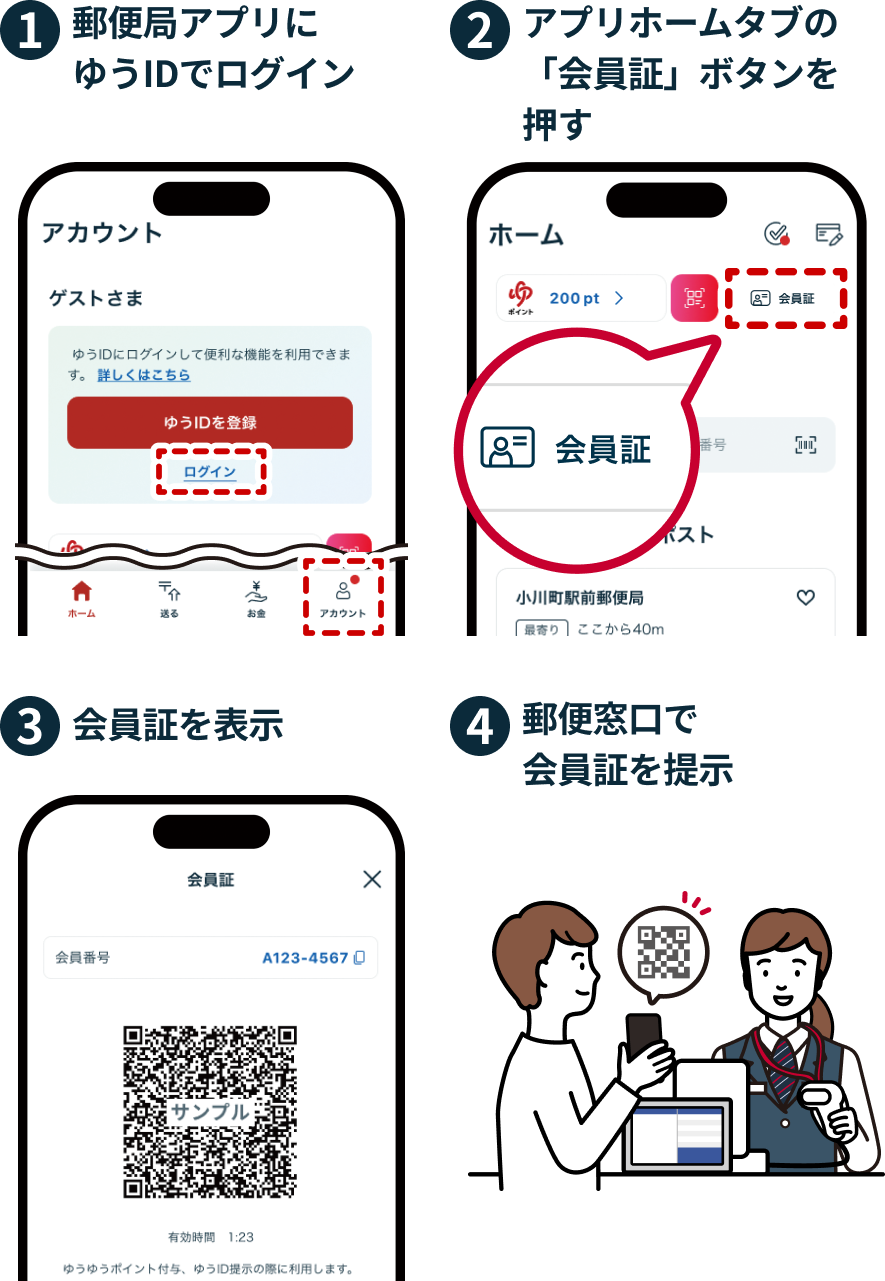 2点まとめ割引です。 郵便窓口でのゆうゆうポイント付与2倍 | 郵便局のポイントサービス